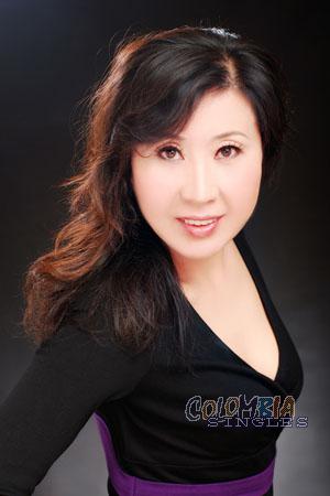 Zhanhong, 124742, hubei, China, Asian women, Age: 64, , College ...