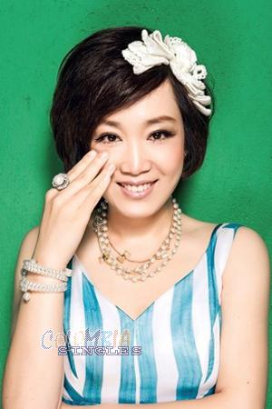 150157 - Jing Age: 48 - China