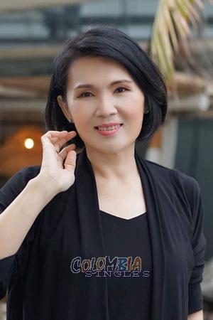 195353 - Sarunthip Age: 51 - Thailand