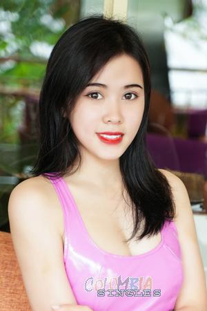 213458 - Thi Kim Anh Age: 21 - Vietnam