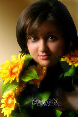 87363 - Dasha Age: 31 - Russia